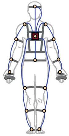 priovr-suit-diagram